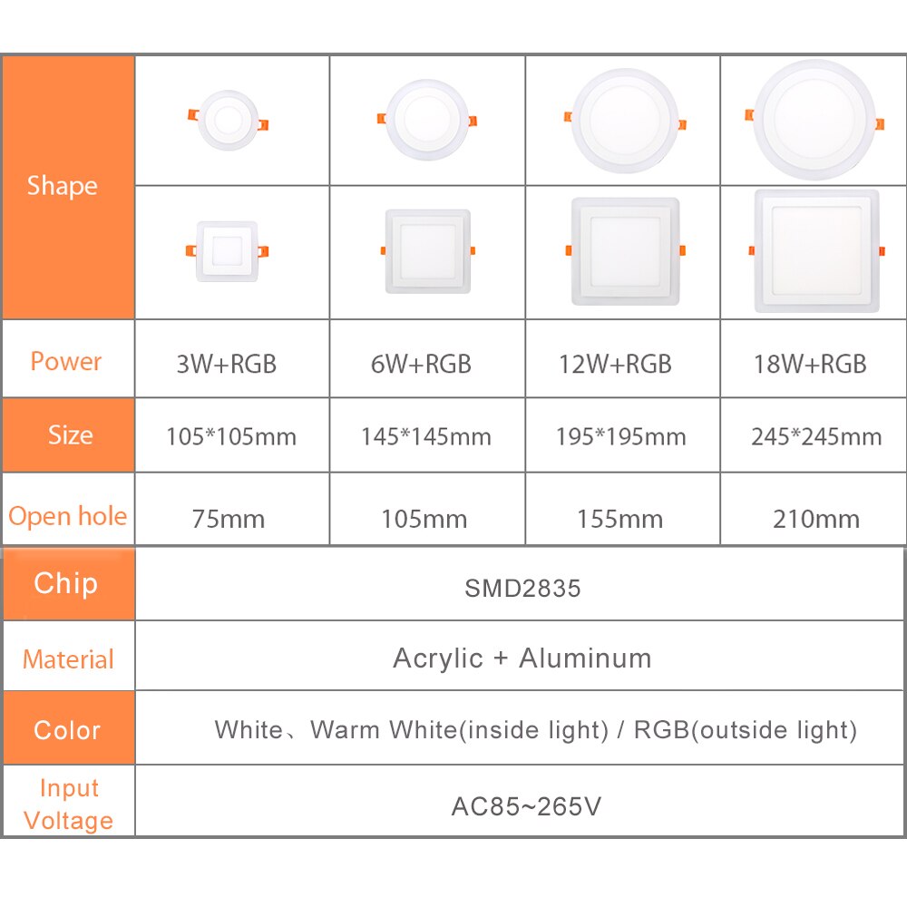 RGB LED Downlight 3W 6W 12W 18W Ronde Vierkante Verzonken Lamp AC 85-265V led Lamp Slaapkamer Keuken Indoor LED Spot Verlichting