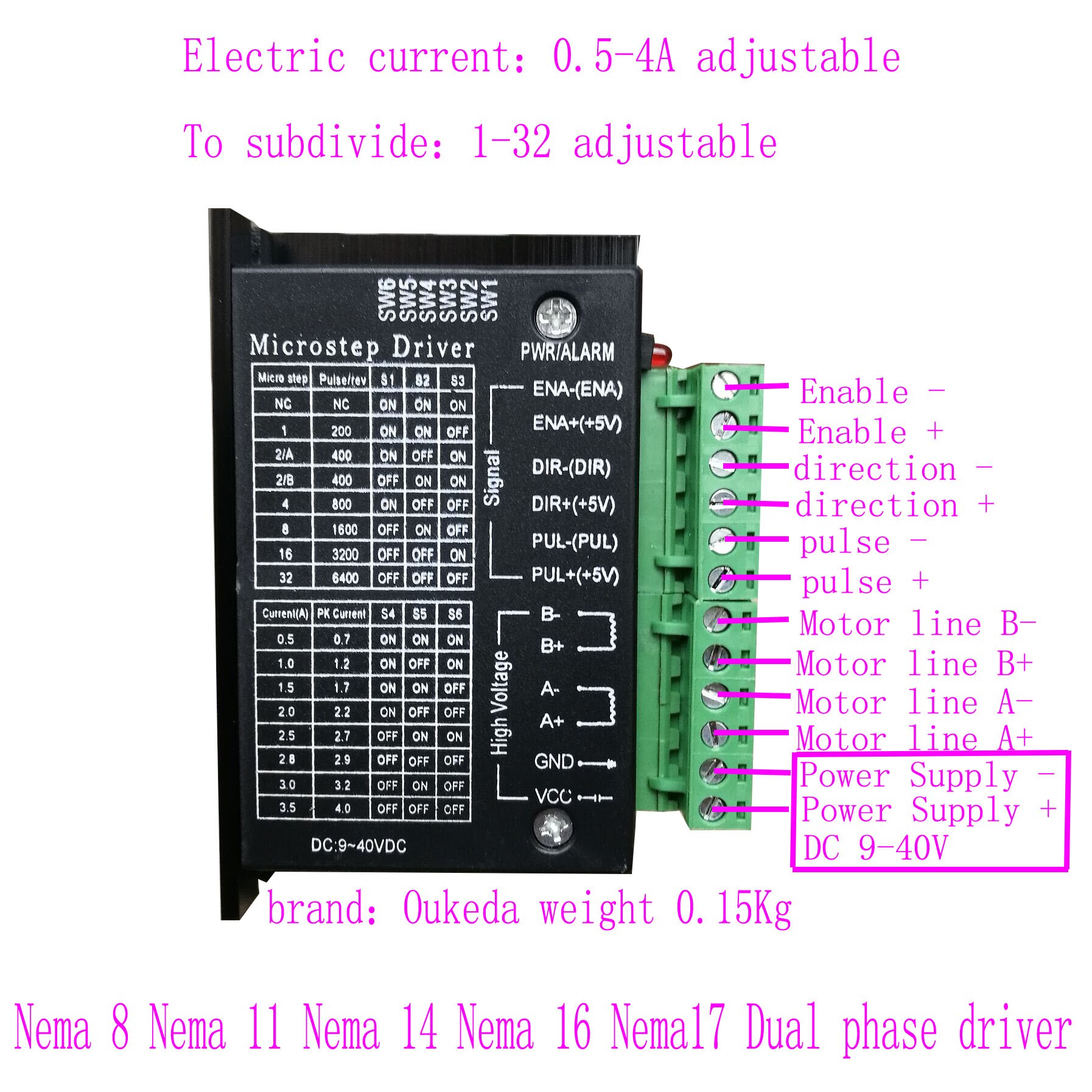 Tb6600 Driver 42 Stappenmotor Driver 32 Onderverdeling 4A Huidige Dc9-40vdc Gloednieuwe
