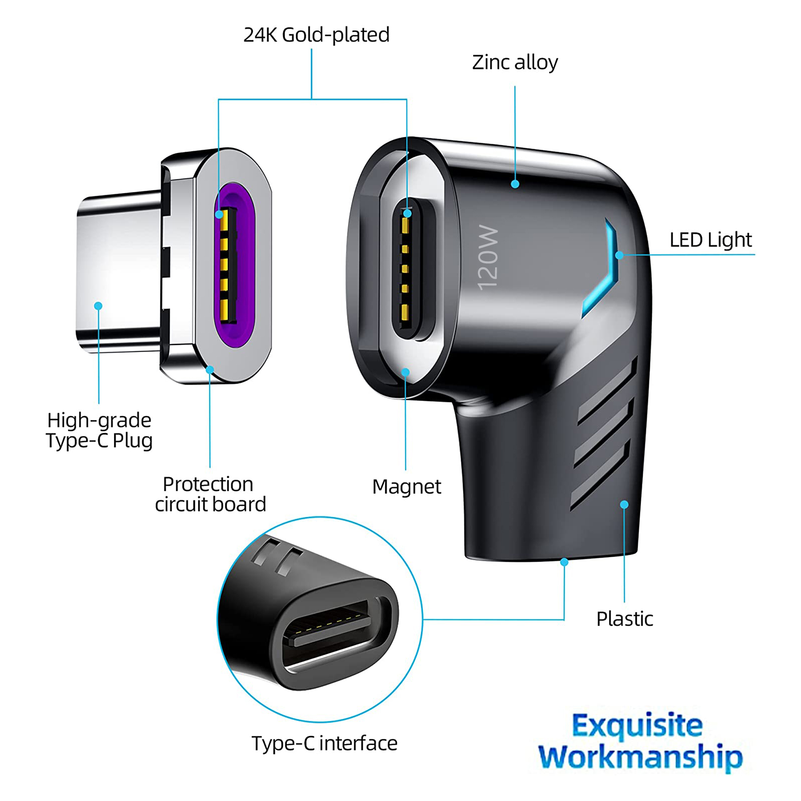 USB C To Type C Magnetic Adapter PD 120W USB Type C Magnetic Converter Magnetic Cable Right Angle USB C Connector