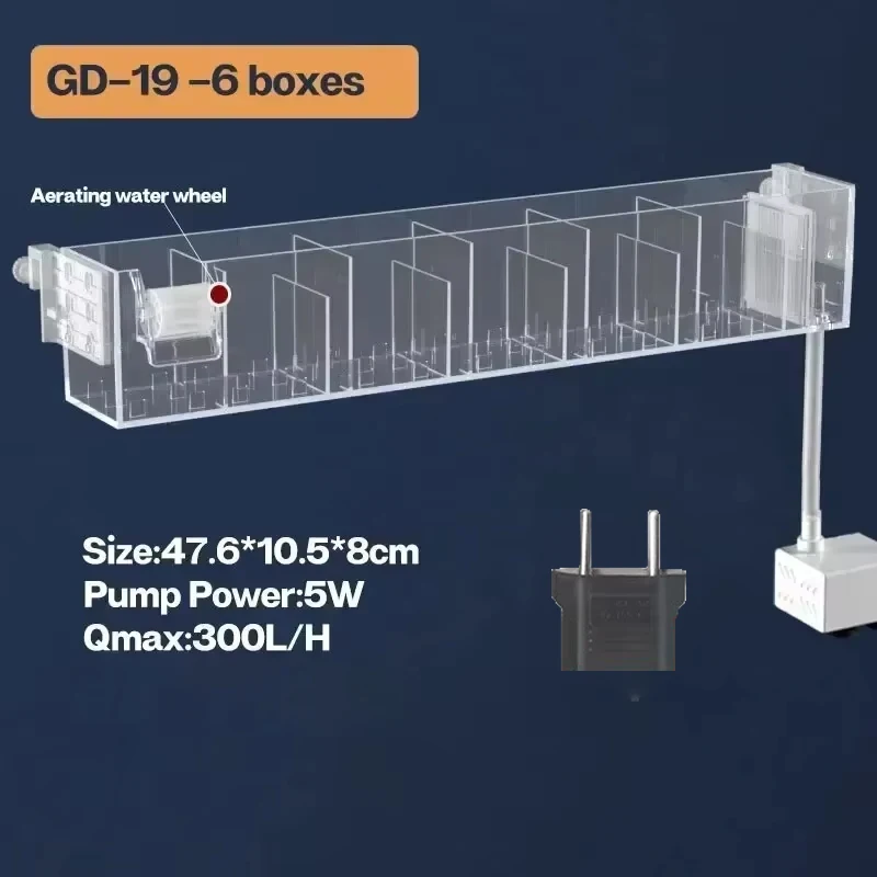 Fish Tank Waterfall Filter Box Wall Mounted Built-In Silent Circulating Water Purifier 3-In-1 Oxygenator for Aquarium Tank Box: Red