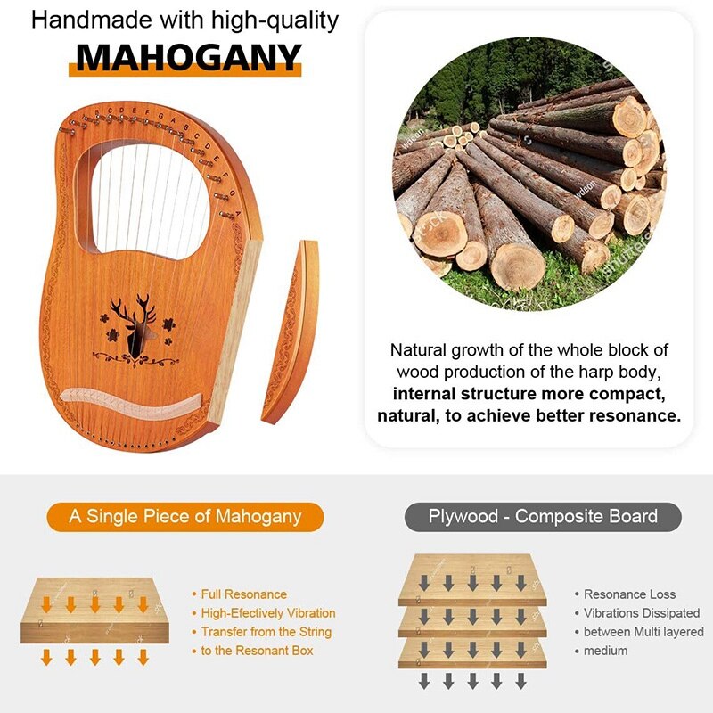 Lyre Harp, 16 String Mahogany Plywood Body String Instrument with Tuning Wrench and Storage Bag&amp;Tuning Tool
