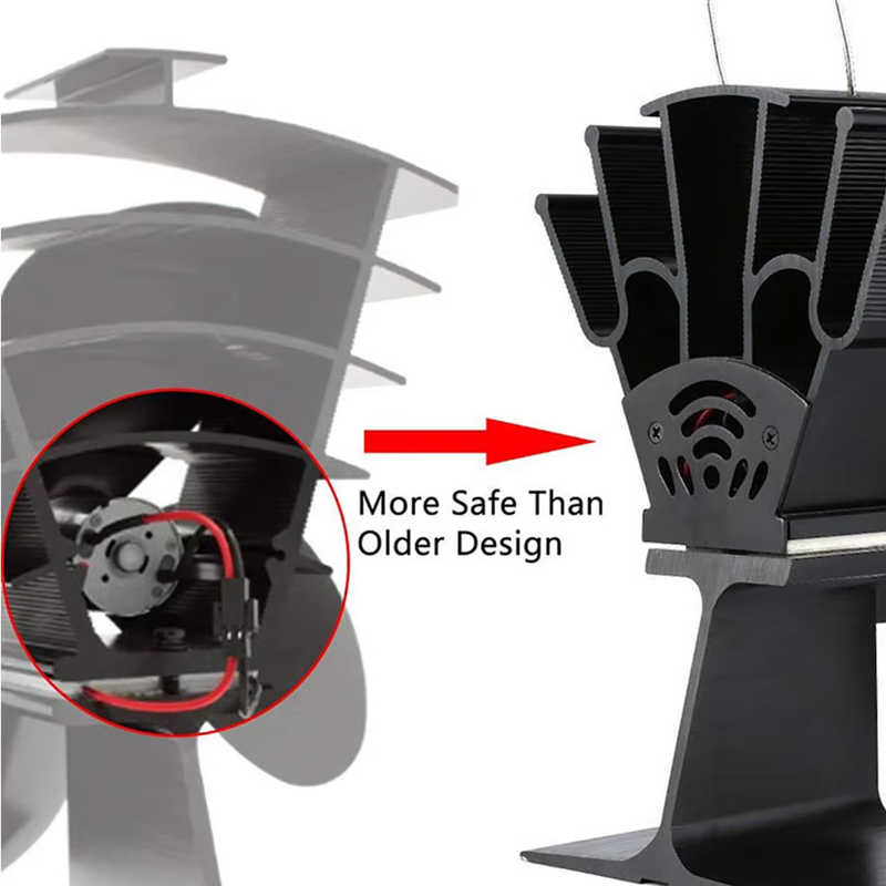 4- bladet varmedrevet komfurblæser til brændeovn, pejs, miljøvenlig, lydløs blæser til varmefordeling, energibesparende boligopvarmning