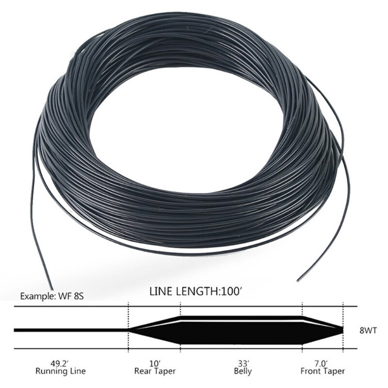 Vliegvissen Fast Sinking Lijn Snelle Sink Fly Vislijn 100 Ft Sink Rate 3IPS/6IPS Vislijn: Black / 4
