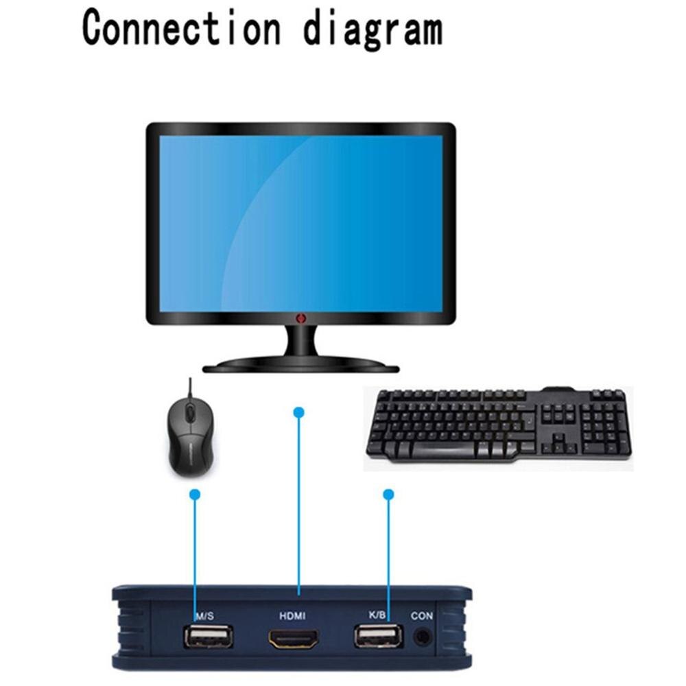 HDMI KVM Switch Button Switcher USB Port With Cable For Monitor Keyboard Mouse Usb Hdmi Manual Kvm Switch