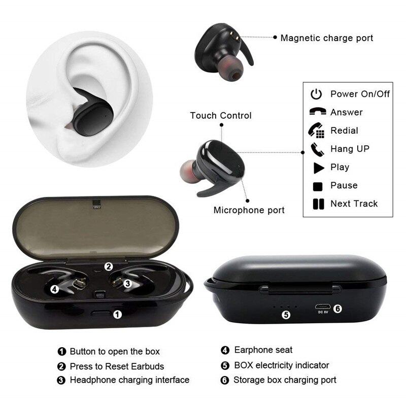 Voor TWS4 Bluetooth 5.0 Oortelefoon Met Opladen Doos Draadloze Hoofdtelefoon Stereo Sport Waterdichte Oordopjes Headsets Met Opladen Doos