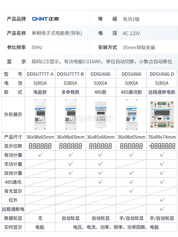 CHNT DDSU666 7777 Rs485 Communication Rail Type Meter Switch Single-Phase Metering Power Supply Power Measurement Meter 220v
