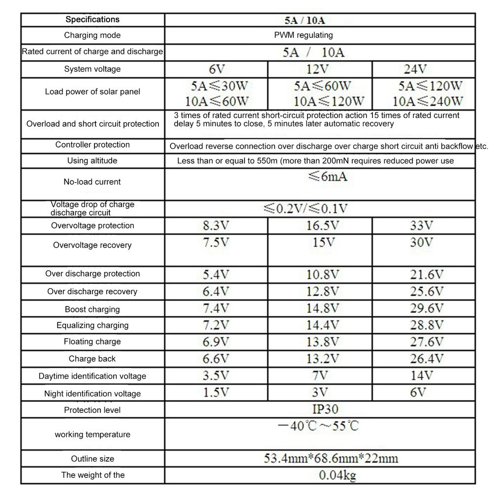 Auto Solar- Tafel Laderegler 6V 12V 5A Li-Ion Lithium-Batterie Ladegerät Regler FÜR Hof Straße Licht Lampe