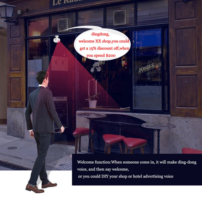 Welcome Door Welcome Infrared Sensor Home Burglar Alarm Door Sensor