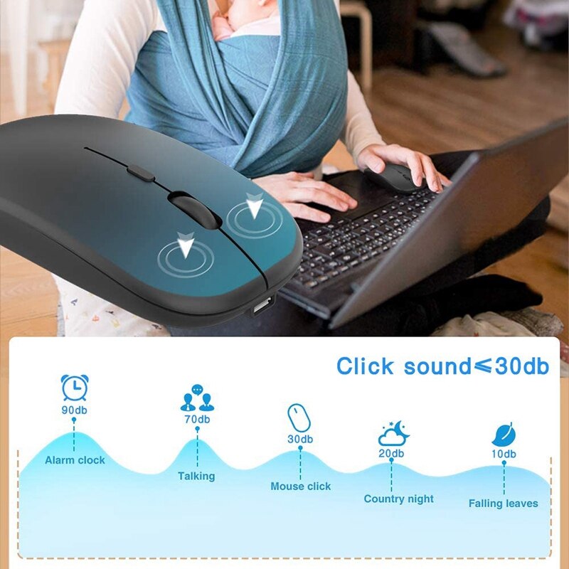 Wireless Mouse Rechargable,2.4G Ultra Silent Optical Mouse with USB and Type-C Receiver, for Laptop, (Black)