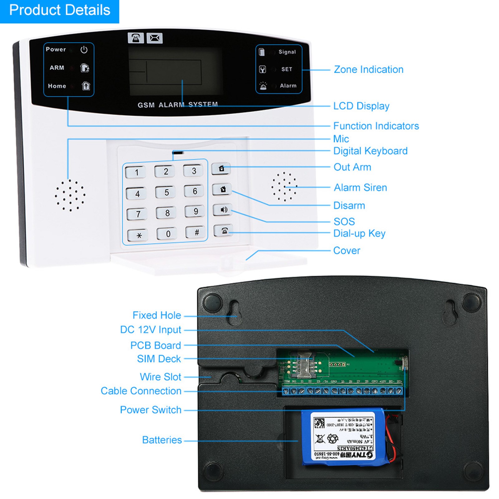 Wireless GSM SMS Home Burglar Security Alarm System Detector Sensor Kit Phone App Remote Control 433MHz