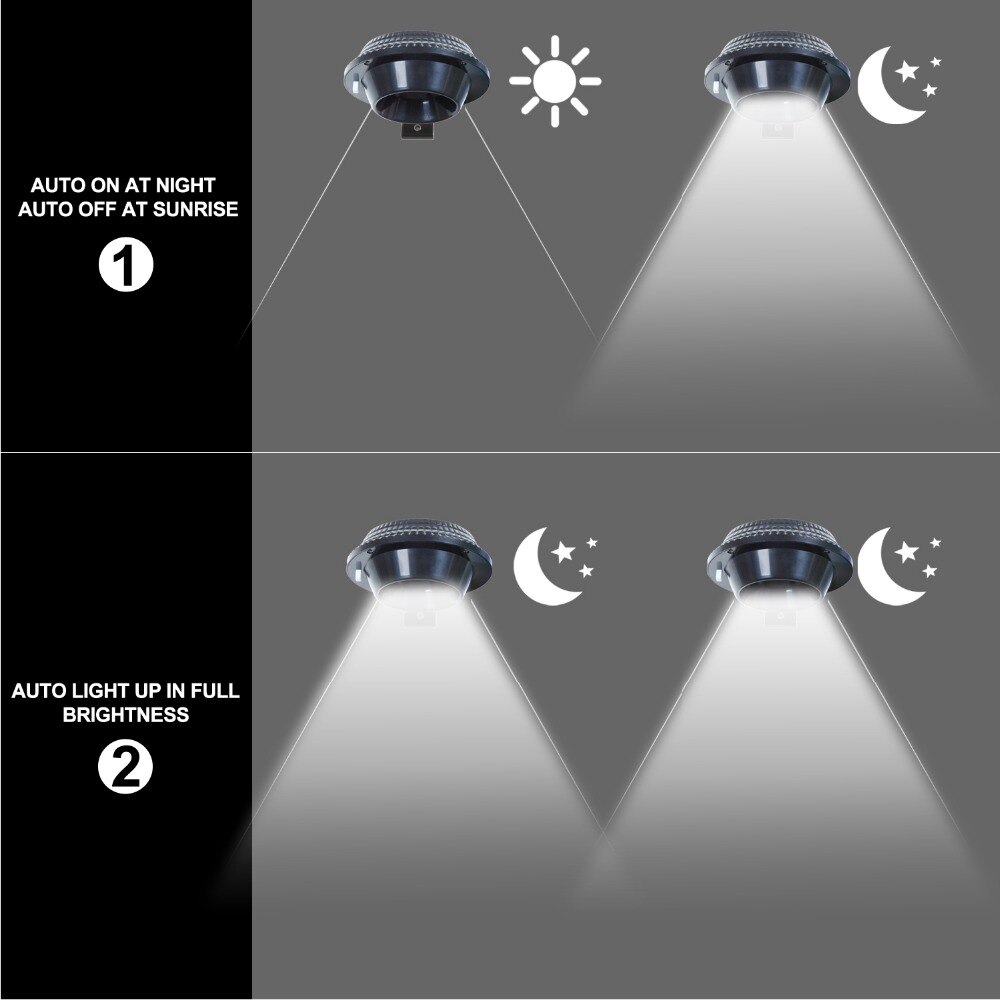 4 PCS 12 LED Light Sensor Solar Lamps Solar Power Gutter Light Garden Solar Outdoor Lighting Fence Security Wall Yard Lights