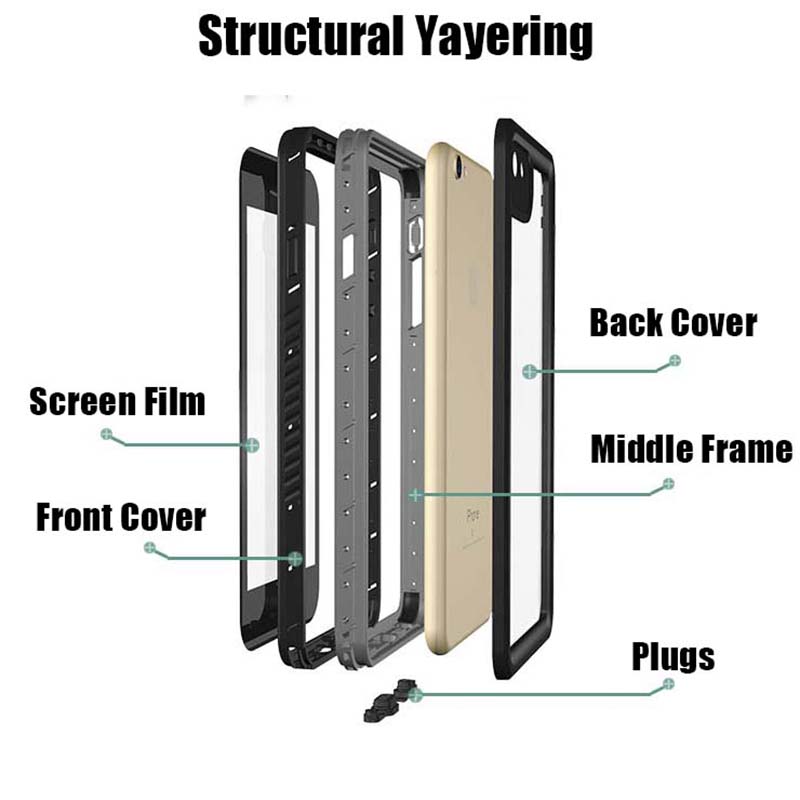 Voll versiegelte IP68 Wasserdichte Hülle für Apfel iPhone SE3, SE2, 7, 8 Plus, Unterwasser tauchen, draussen Sport, Anti-Abdeckung