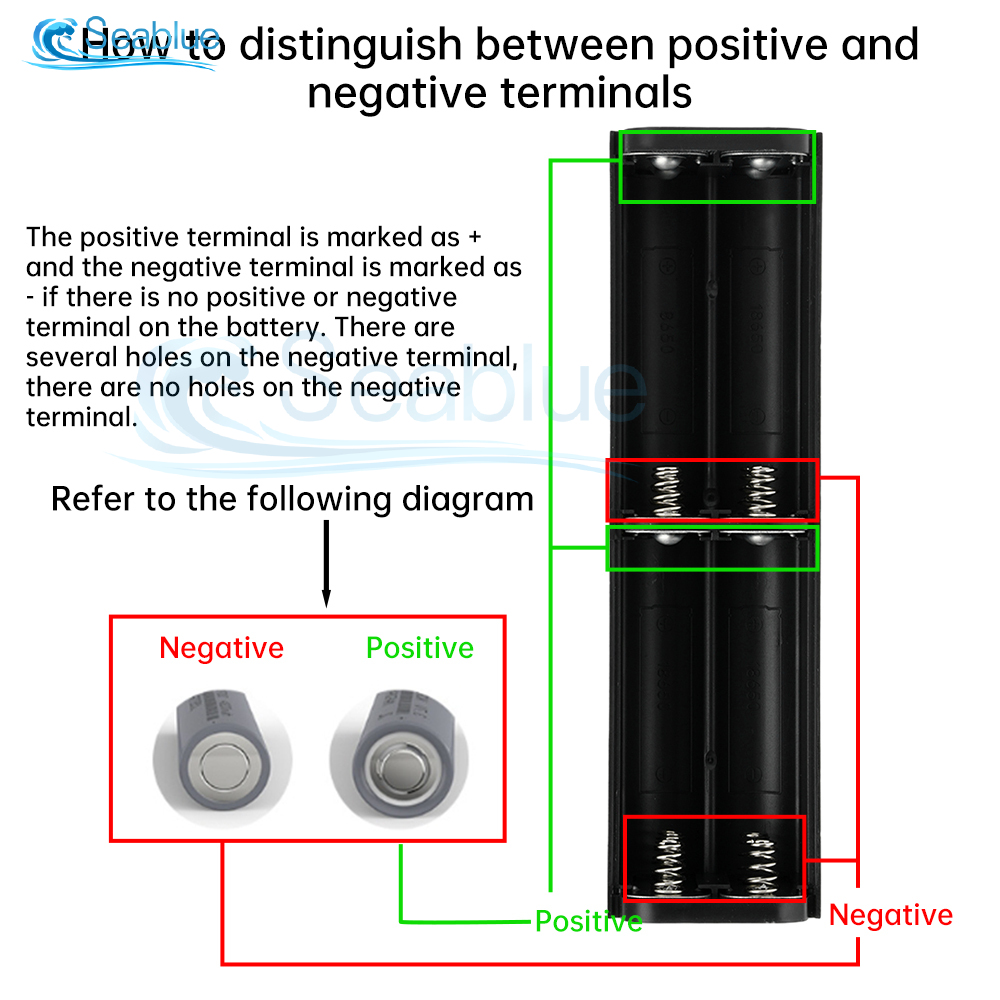 22,5W Power Bank DIY-kit 8×18650 batterijhouder Geen lassen nodig PD QC SCP FCP AFC Snelle oplading Multi-bescherming Batterijbehuizing
