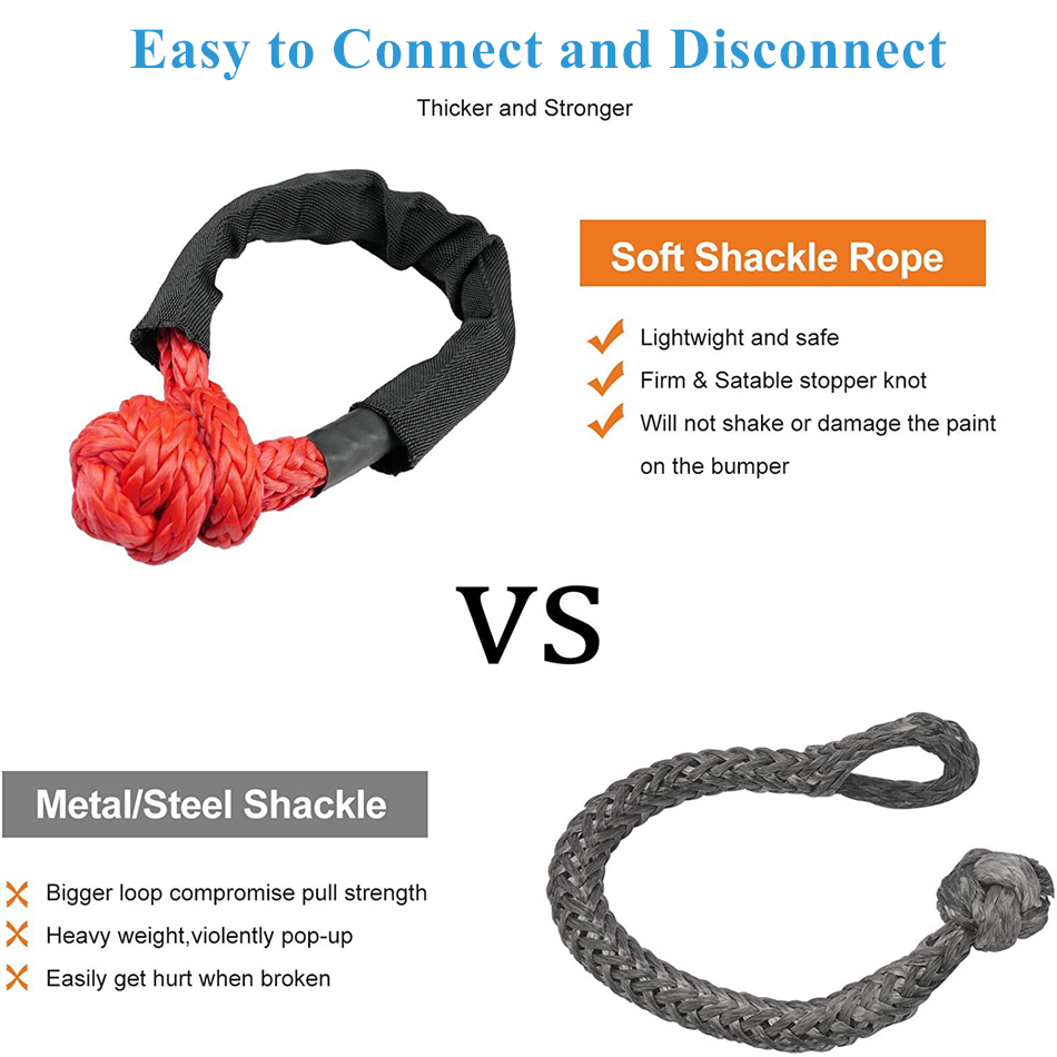 2 Packs Synthetic Soft Shackles With Storage Bag 41,000 lbs Max Break Strength 1/2" X 22 Inch Rugged Off Road Shackles Recovery