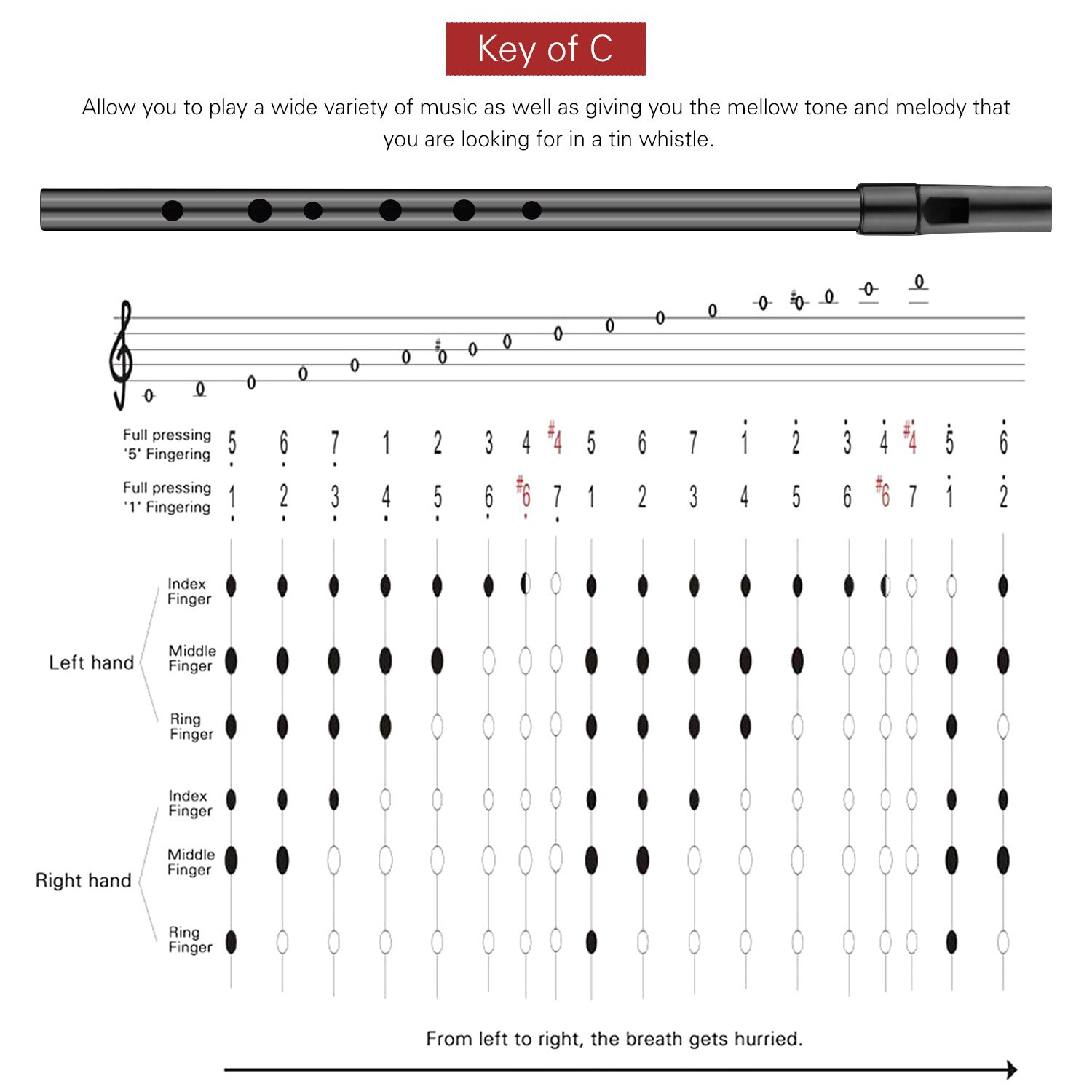 Leggero ottavino Chiave di C in Lega di Acciaio Irlandese Fischietti Divertente e Colorato 6 Popolare Fori di Latta Fischietti Flauto