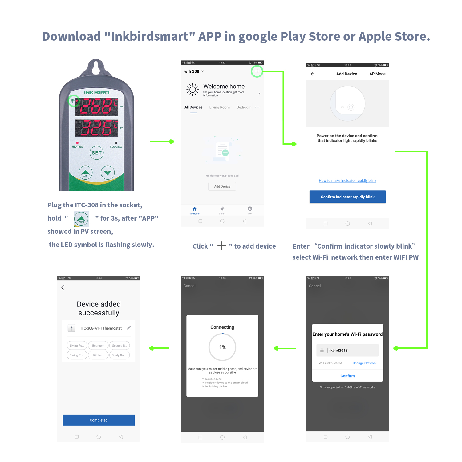 INKBIRD ITC-308 Wifi Digitaler Temperaturregler APP Ferngesteuerter Thermostat für das Brauen von Gärungen und Zucht