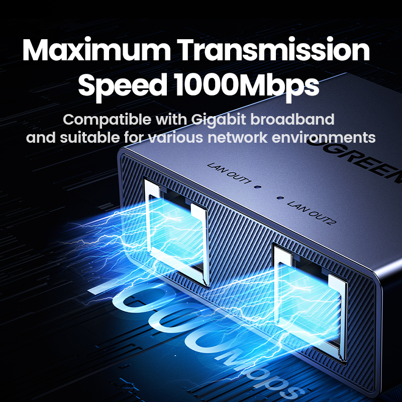 UGREEN 1000 Mbps RJ45 Splitter 1 tot 2 Ethernet Adapter Lan Connector rj45 Splitter Switch Koppeling voor PC Laptop TV box Router