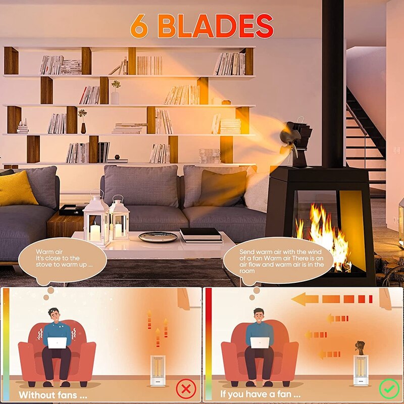 Wentylator robić pieca na drewno, 6 ostrzy wentylator zasilany ciepłem z termometrem, wentylatory piecowe nieelektryczne robić palnika/cichego silnika