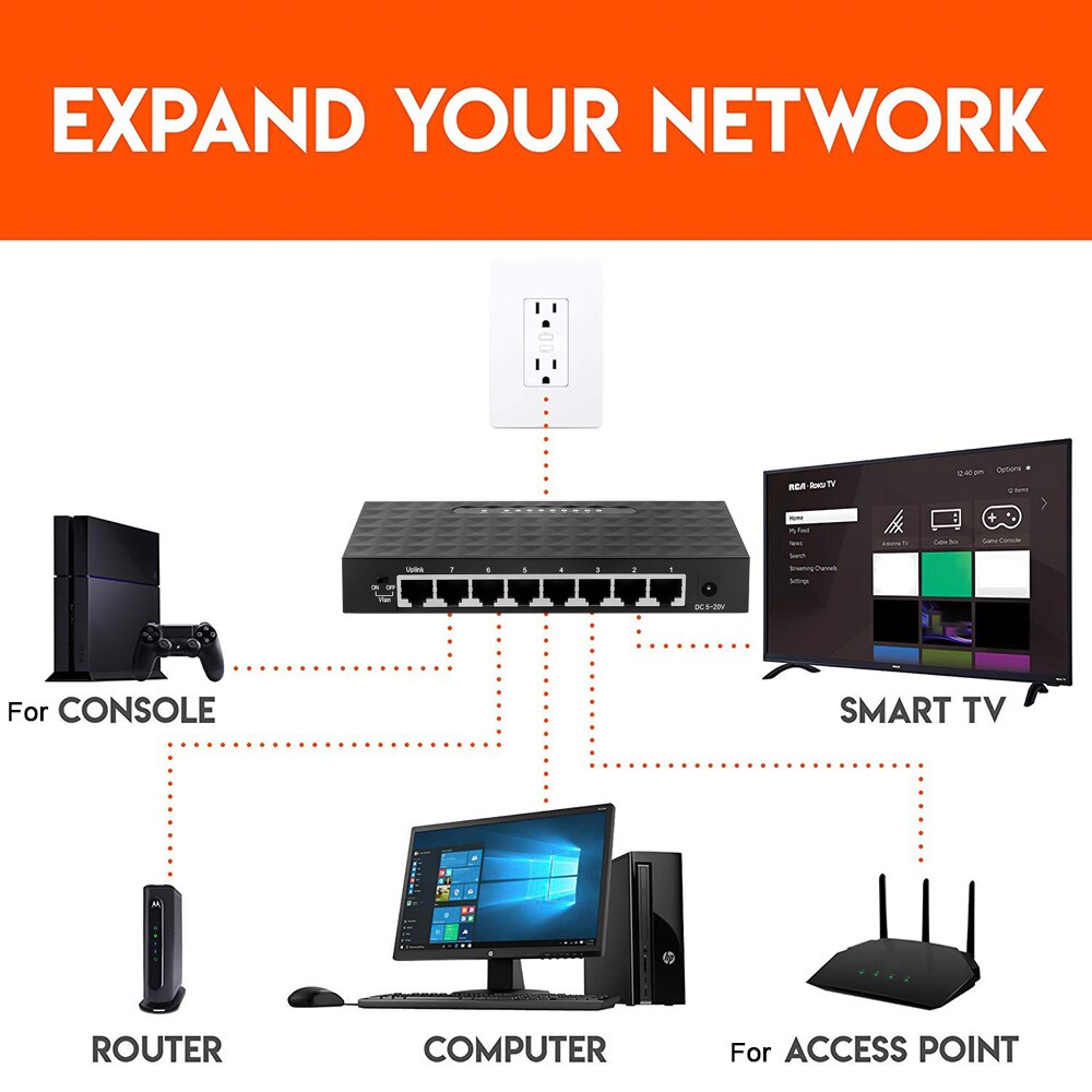 Kebidumei 8 Poorten Netwerk Gigabit Switch 10/100/1000Mbps Fast Ethernet Switcher Lan Hub Full/Half duplex Uitwisseling