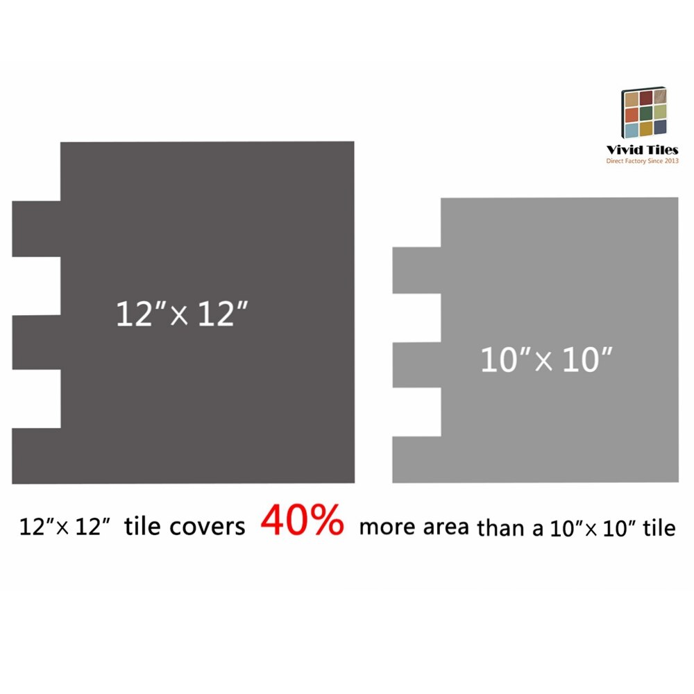 Vividtiles 12*12 Inch Self Adhesive 3D Peel and Stick Subway Wall Tiles for Kitchen &amp; Bathroom Backsplash - 10 Sheet