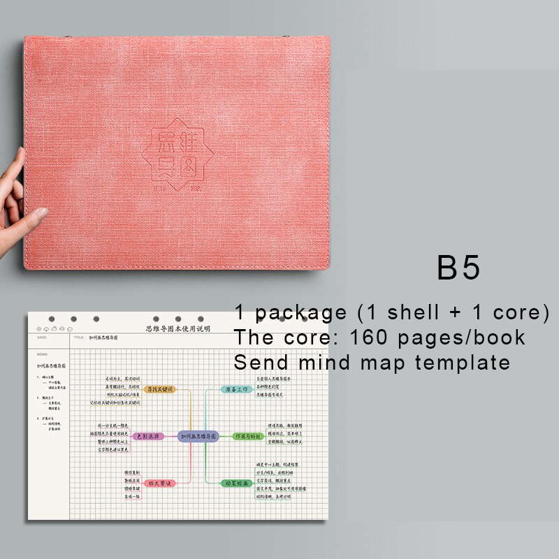 A4/B5 Mind Mapping Student Notepad Agenda Zelfdiscipline Klok-In Notebook Planner Kantoor 365 Agenda Briefpapier organizer: Licht Groen