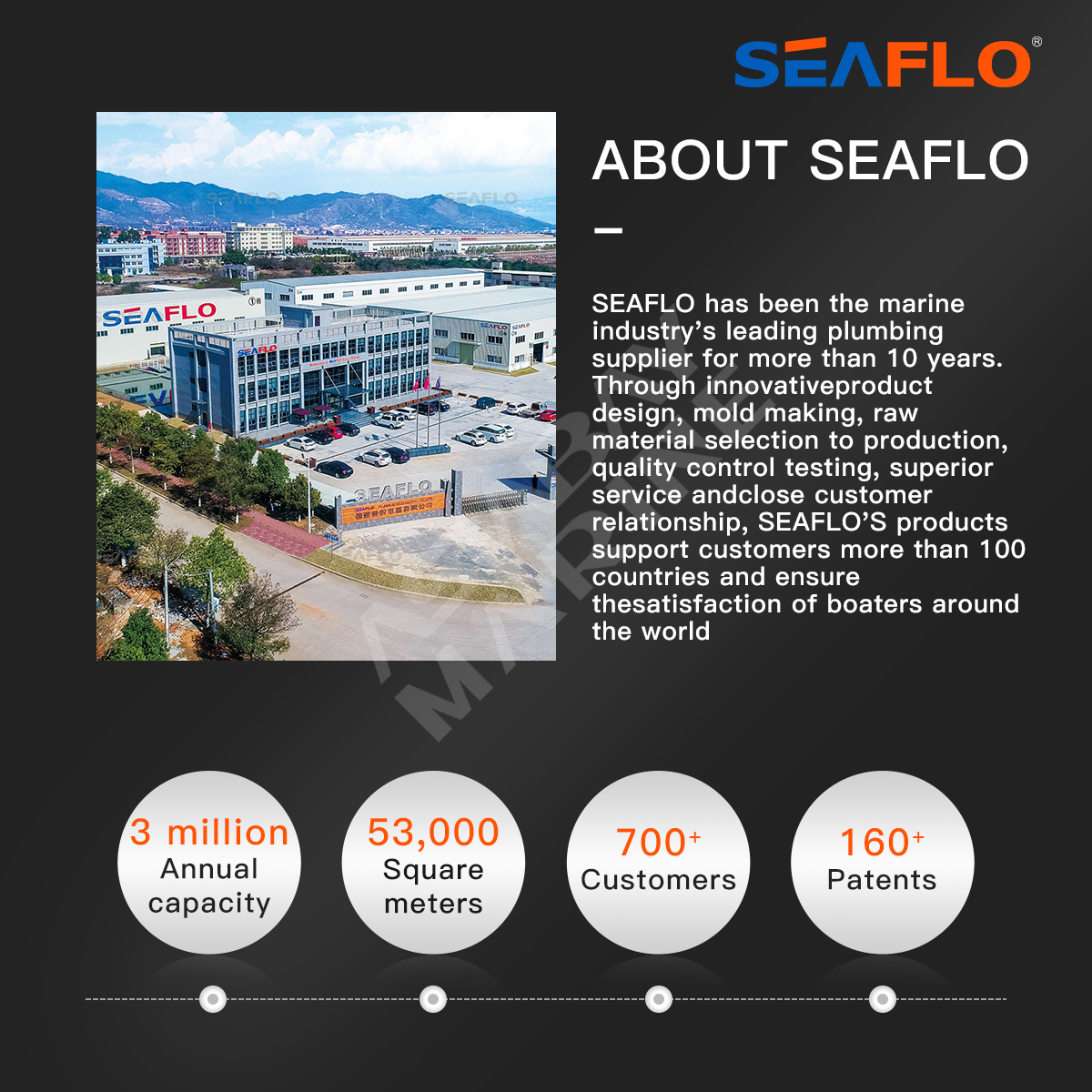 SEAFLO 12V 23A Series 40 PSI Automatic Marine Water Diaphragm Pump Self Priming Electric Boat Beer RV Caravan High Pressure