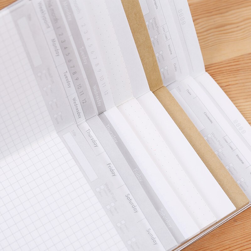 1PC Traveler Replenishment Notebook Replace Inner Core Laptop Diary Travel Journal Refills Insert Kraft Paper Planner Organizer