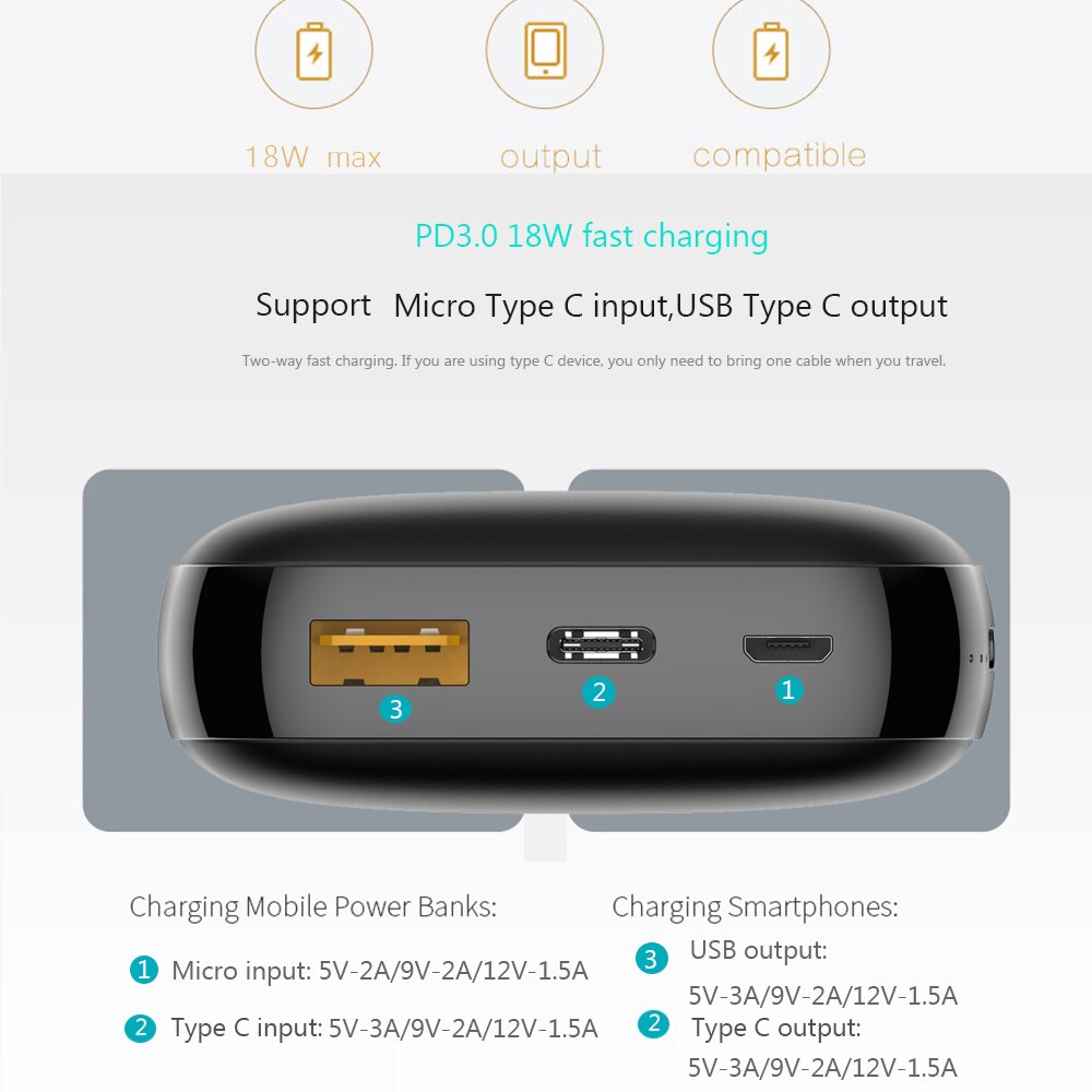 FERISING PD della Banca di Potere 10000 mAh Portatile Batteria Esterna del Caricatore del USB di Tipo C di CONTROLLO di qualità 4.0 3.0 10000 mah per Xiaomi mi Powerbank banche