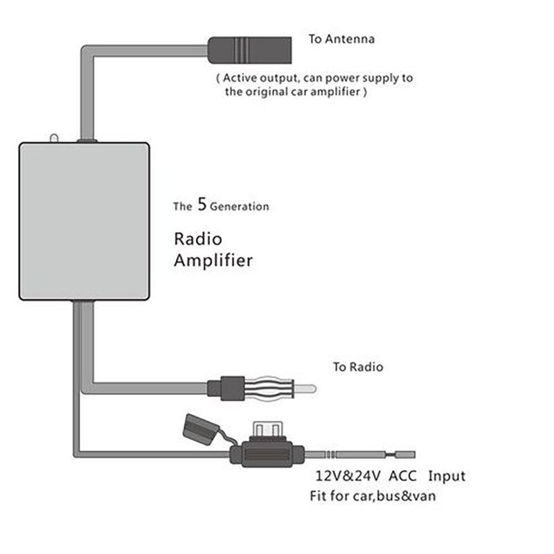 Am Fm Dab + 3-In-1 Auto Radio Signaal Versterker Ant-208 Plus Breed Frequentiebereik antenne Adapter Signaal Gain Toepasselijk Wereldwijd