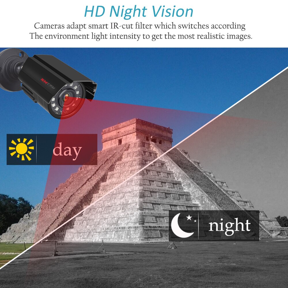 Simicam Beveiliging Cctv 5MP Ahd Camera Outdoor Waterdichte Bullet Camera Day & Night Surveillance Hd 3.6Mm Lens Ir Cut