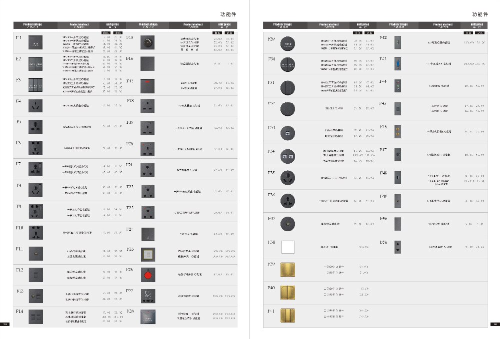 Luxury Double 13A Wall UK Socket Panel Satin Metal Frame 146 Standard 13A UK Wall Socket, Electric Outlet AC110-250V