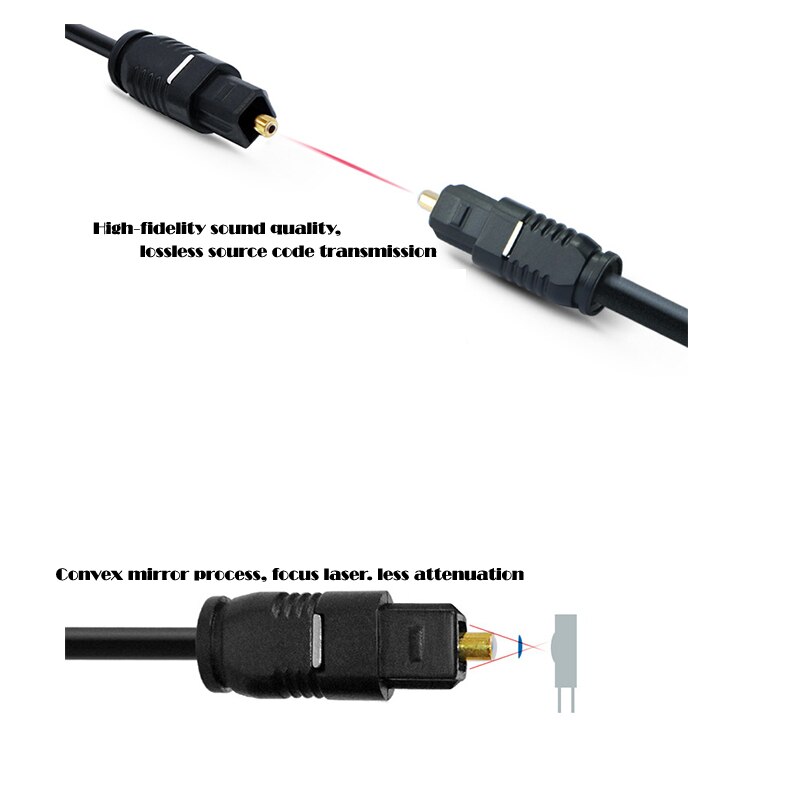 Digital Optical Audio Cable Toslink Gold Plated 1m 1.5m 2m 3m 5m SPDIF MD DVD Gold Plated Cable Wire