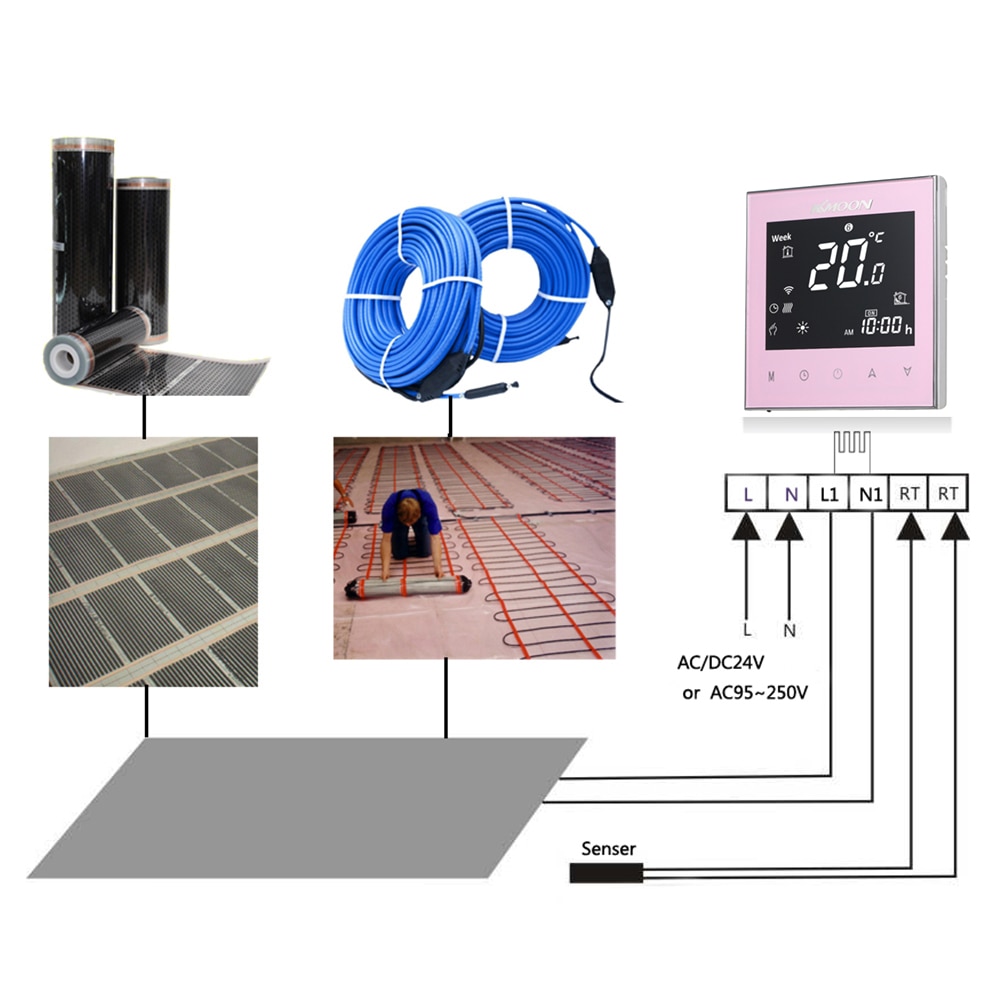 Controlador de temperatura con termostato WiFi para calefacción de suelo y Sensor de aire, funciona con Alexa, e IFTTT Google Home, CA 95-240V, 16A
