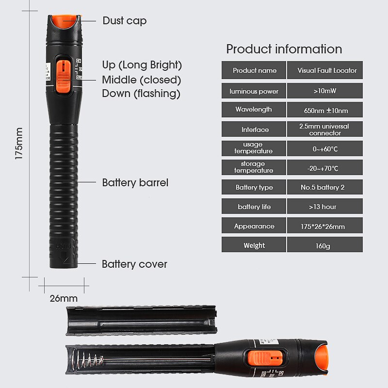 2 In 1 VFL10mW Visual Fault Locator Fiber Optic Test Pen Ftth Glasvezel Tool Kit AUA-5 Fiber Optische Power meter-50 ~ + 26dBm