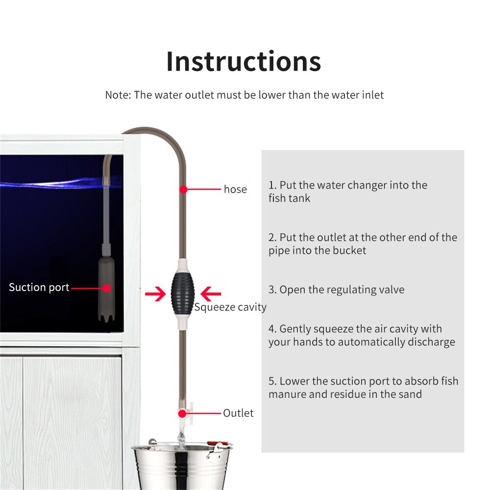Photo inspiration: Gallery Detail: Aquarium Fish Tank Water Change Changer Vacuum Gra
