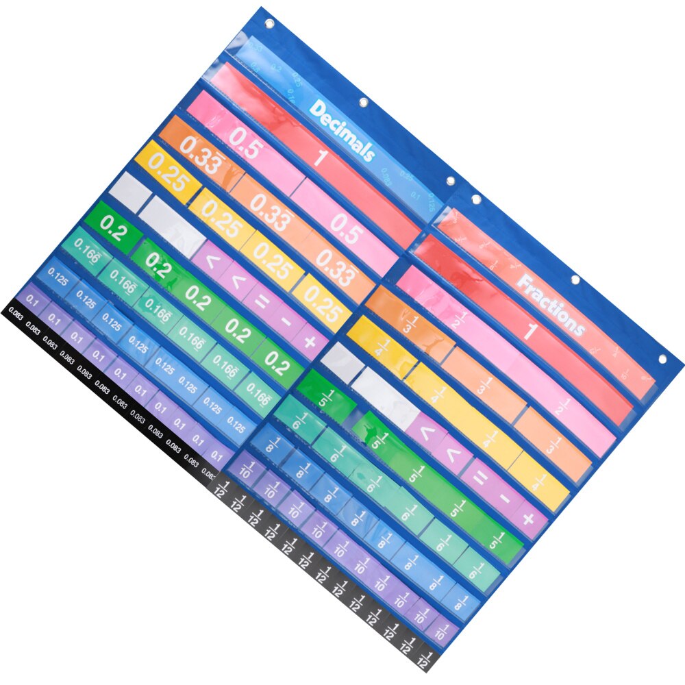 1 set of Mathematics Equivalence Chart Numbers Chart Kids Learning Digital Cards