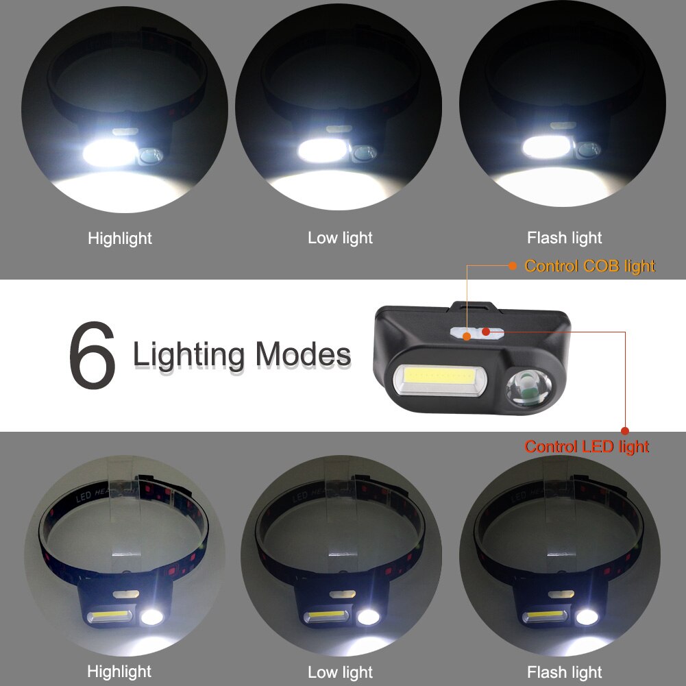 Mini LED sensor Scheinwerfer COB Scheinwerfer USB Aufladbare Kopf Lampe Taschenlampe 18650 Taschenlampe Camping Wandern Nacht Angeln Licht