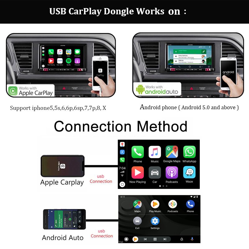 Carlinkit USB Smart carplay Dongle Modul Auto Smartphone USB Carplay Adapter für Android Auto Navigation für Apple Carplay