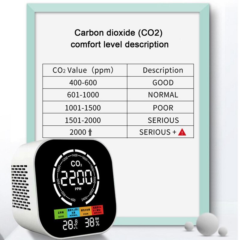 CO2 Detector High Precision Instrument Multifunctional Monitor for Indoor Carbon Dioxide Concentration Detector
