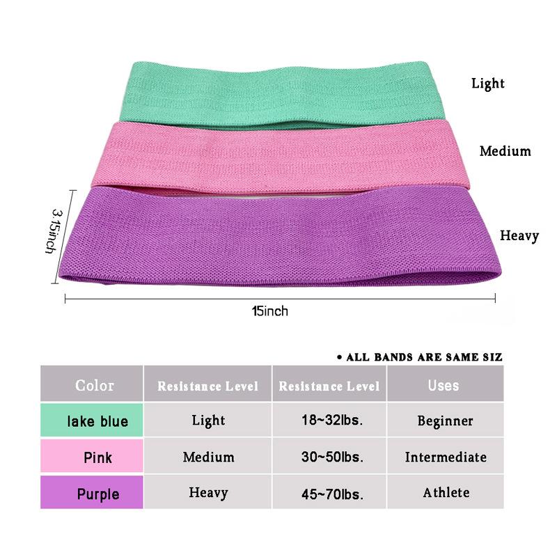 Resistance Bands Fitness Booty Bands 3-Piece Set Fitness Rubber Expander Elastic Band for Home Workout Exercise Equipment
