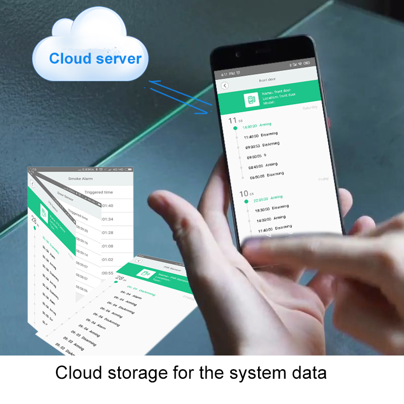 wofea HD 1080P wifi video home security alarm system wifi smart V10 APP message push notice SMS & auto dial smoke & door sensor