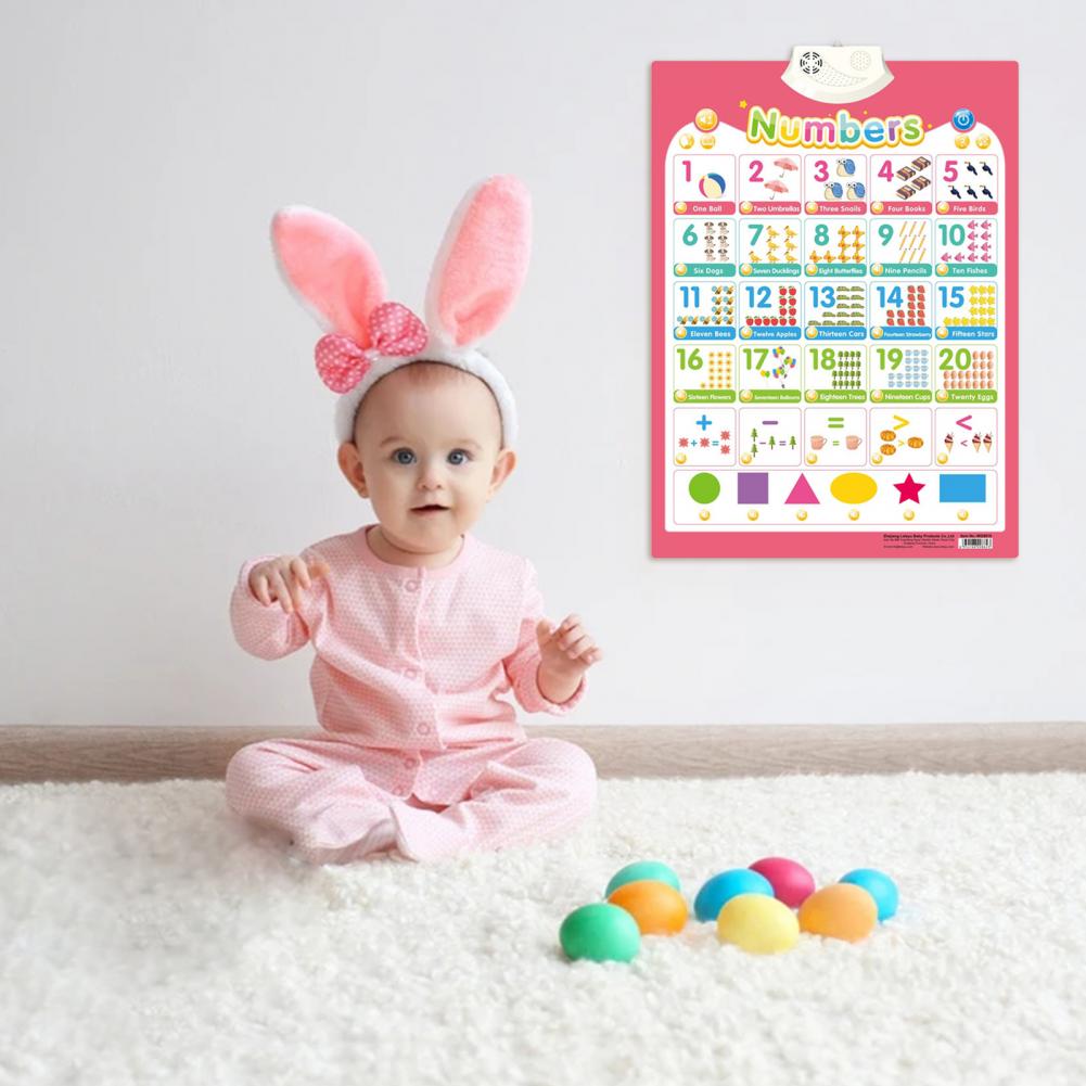 Educational Alphabet Teaching Poster Electronic Alphabet Chart Interactive PVC Reading Alphabet Poster for Kids