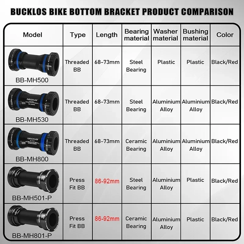 BUCKLOS Fiets Trapas Keramische BB BB68-73mm Mountain Road Fiets BSA Schroefdraad BB86/92 Afgedicht Lager MTB Trapas