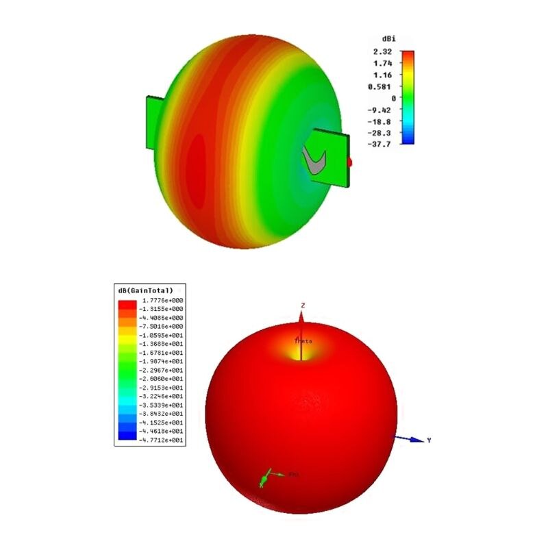 ADS-B 1090MHZ Antenna Receiving Aerial Aeronautic Facility Spare Parts For DIY Self-Made Expreiment