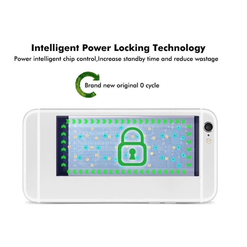 Original iPhone 6 7 8 Plus XR XS MAX Handy Batterie Für iPhone 5 5S 5SE 6S X Hohe Kapazität Ersatz Batterie