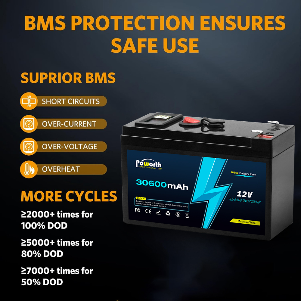 12 V 30,6 Ah LiFePO4-Lithiumbatterie, integriertes 30 A BMS, über 5000 wiederaufladbare Deep-Cycle-Batterie, perfekt für Solarenergie