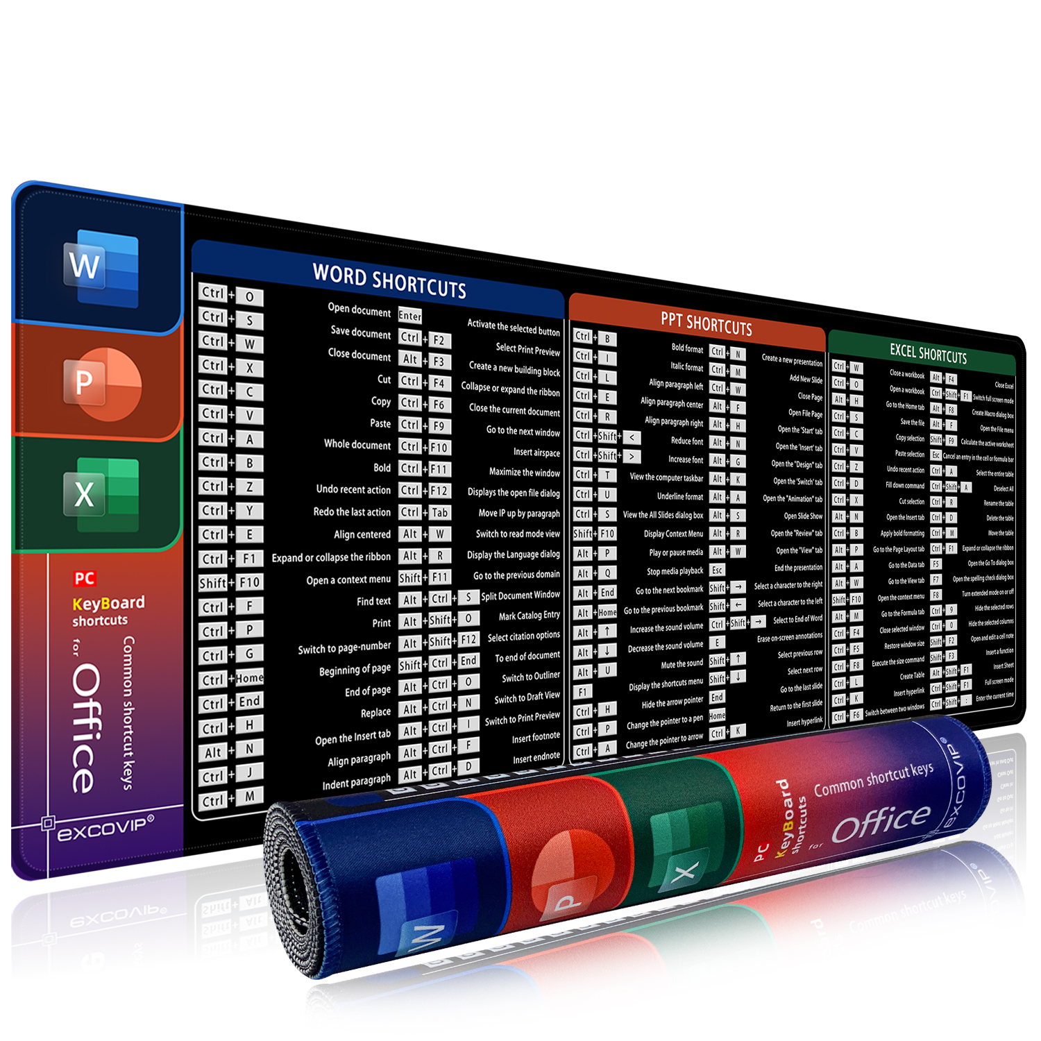 Alfombrilla de ratón EXCO para atajos de oficina, alfombrilla de ratón grande y extendida para teclado para Excel Word Powerpoint, alfombrilla de escritorio para juegos con borde cosido: XXS