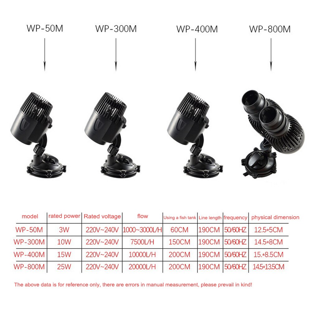 Aquarium Wave Maker For small middle Or Big Aquarium Tank Submersible Circulation Wavemaker for Aquarium Wave Maker Pump