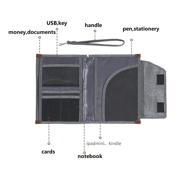 Hommes serviette pour femmes sac de rangement de fichiers multi-couches dossiers de conférence Portable multi-fonction sac de certificat de Document d'affaires