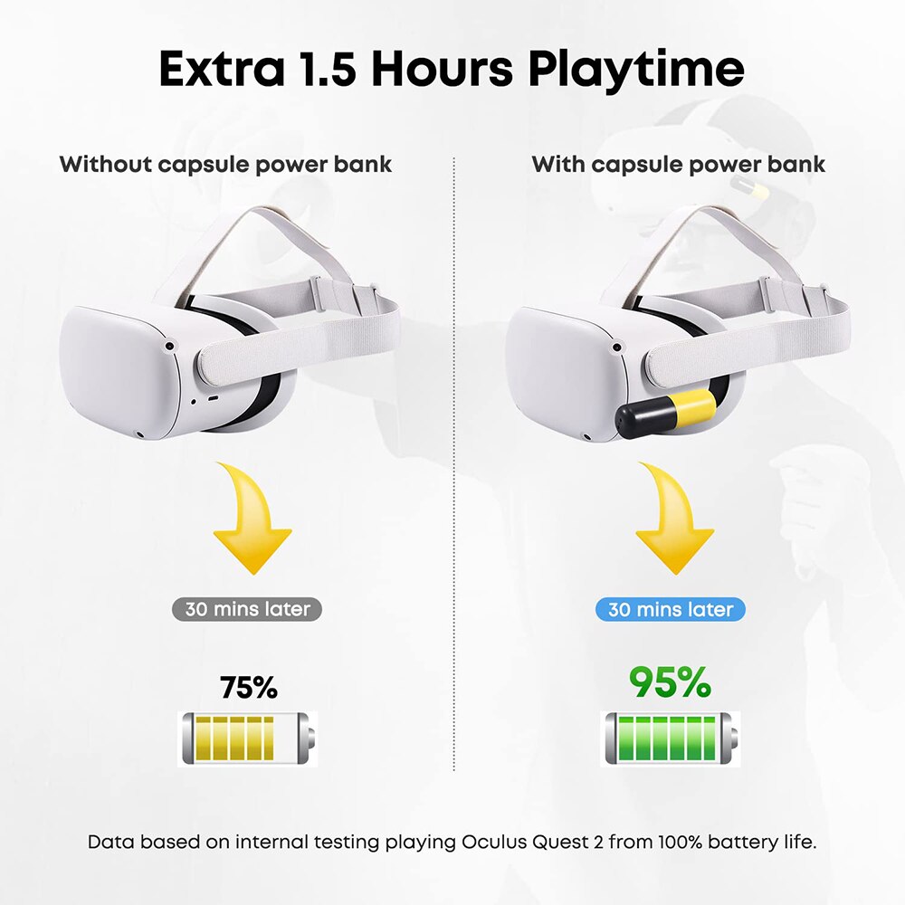3300 mah typ-c laddare för oculus quest 2 batteripaket vr headset powerbank snabbladdning för meta oculus quest 2 tillbehör